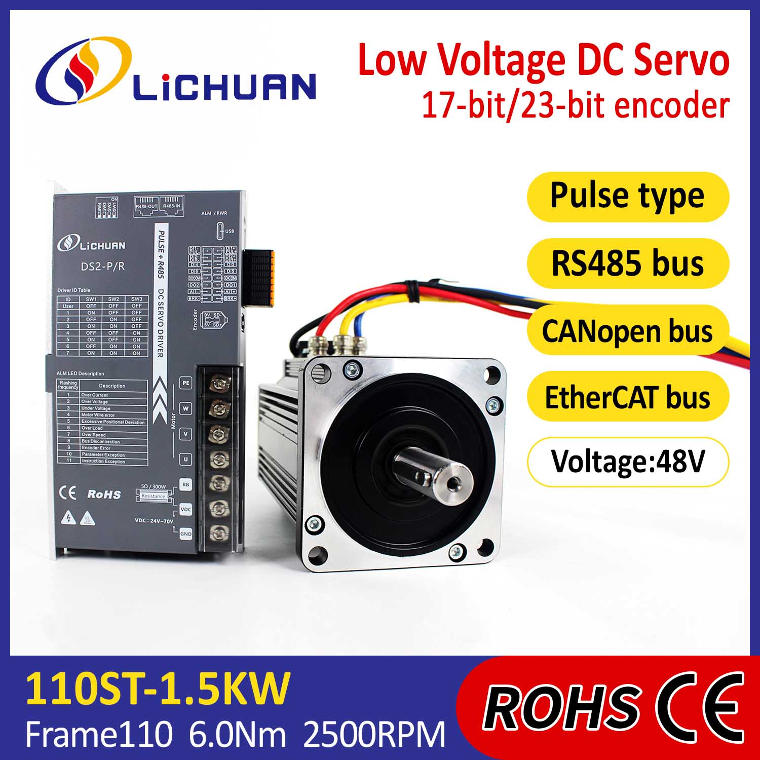 Pulse / RS485 / Canopen / Ethercat 110 фланы фланерленген 1,5 кВт / 1500 Вт төмен кернеу DC Servo Motor Drivers жинағы