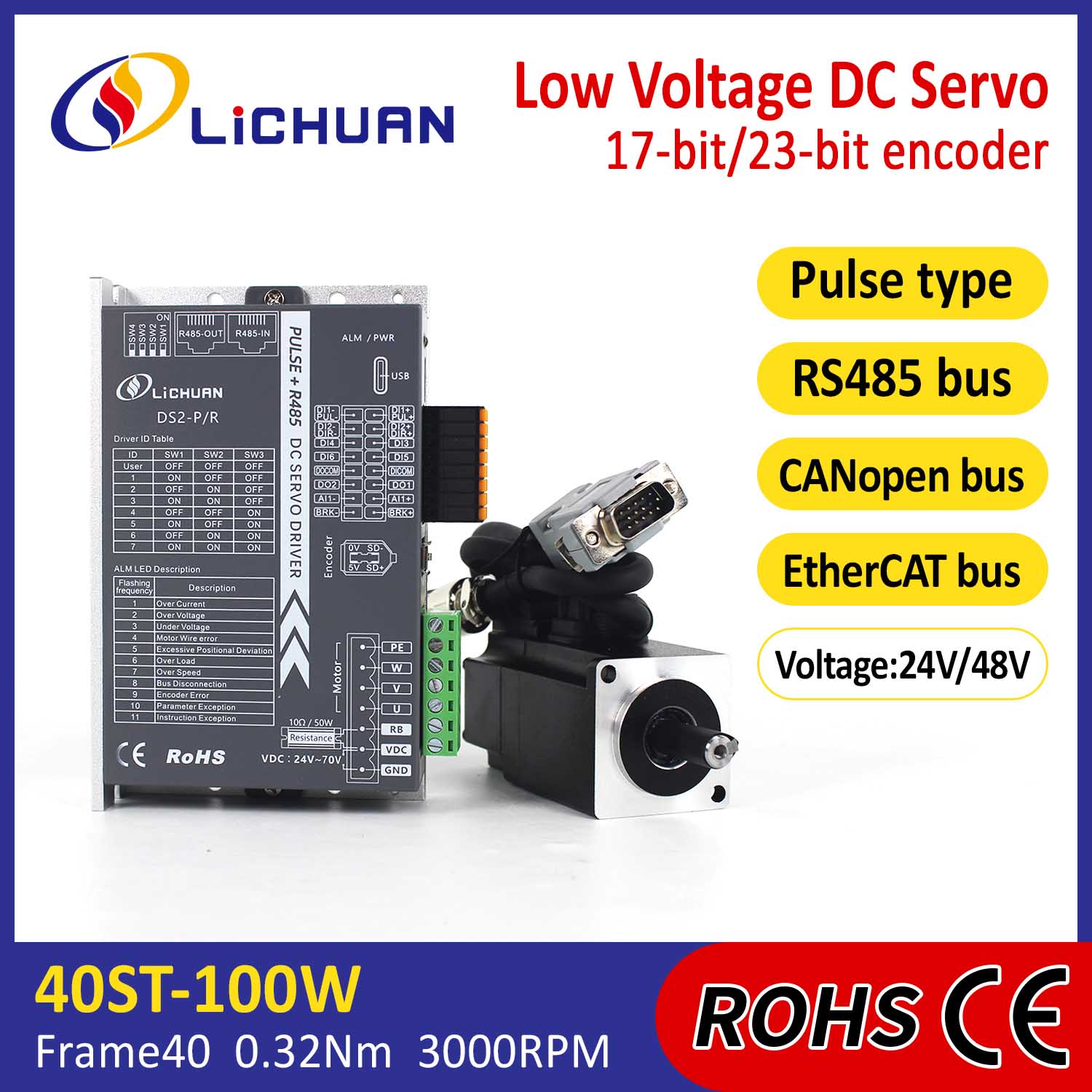 Pulse / RS485 / Canopen / Ethercat 40 Flong 100w төменгі кернеуі DC Servo Motor Drivers жинағы