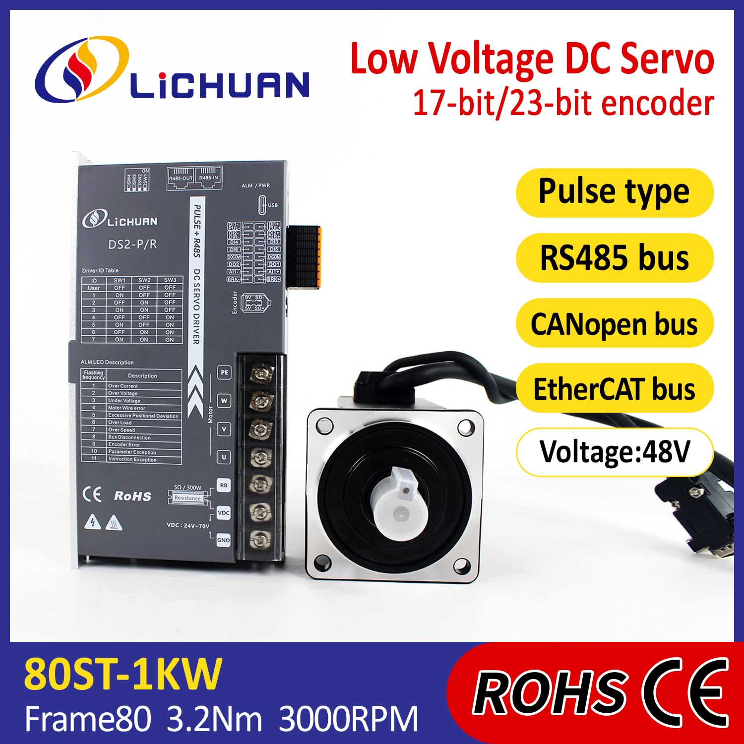 Pulse / RS485 / Canopen / Ethercat 80 Flonged 1 кВт / 1000 Вт төмен кернеу DC Servo Motor Drivers жинағы