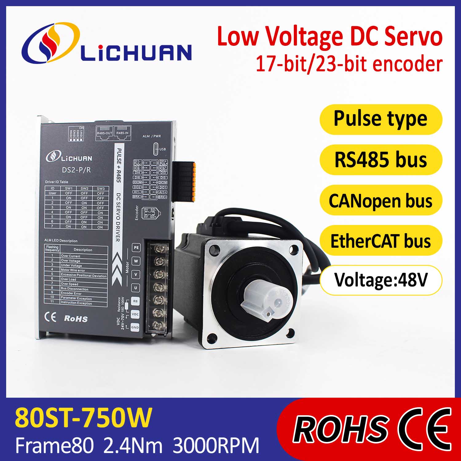 Pulse / RS485 / Canopen / Ethercat 80 Flong 750 Вт төмен кернеу DC Servo Motor Drivers Kit